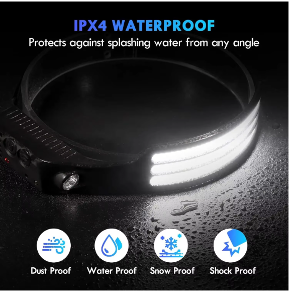 USB Rechargeable COB LED Induction Headlamp With 1200mAh Built-in Battery Head Flashlight Outdoor Camping Fishing Head Lantern